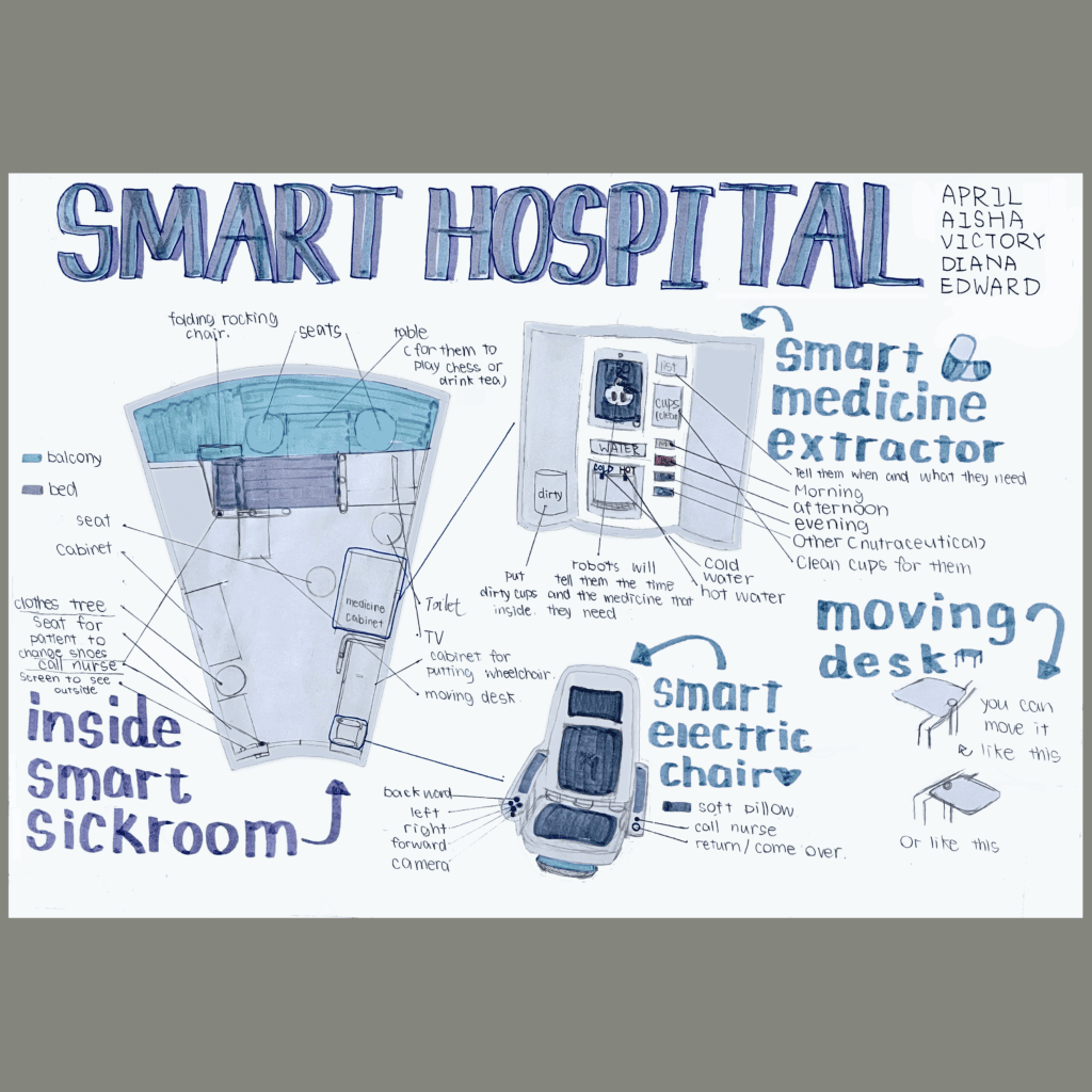 smart hospital - square